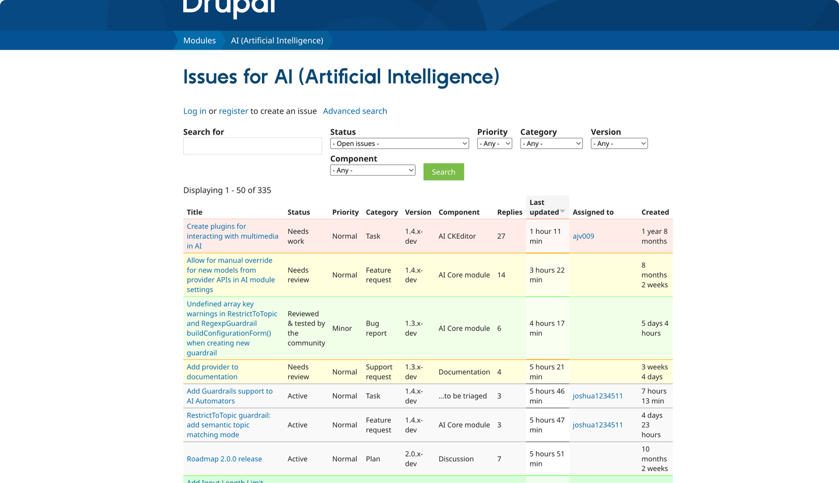 AI module issue list on Drupal.org